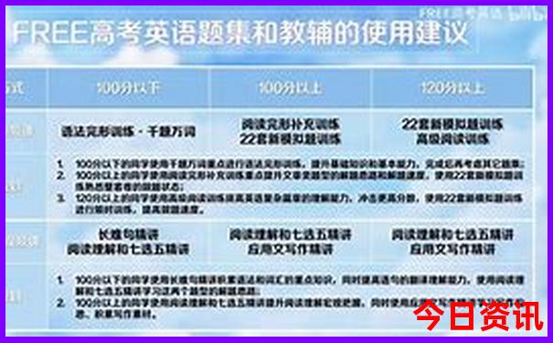 重庆好玩的地方有哪些地方必去