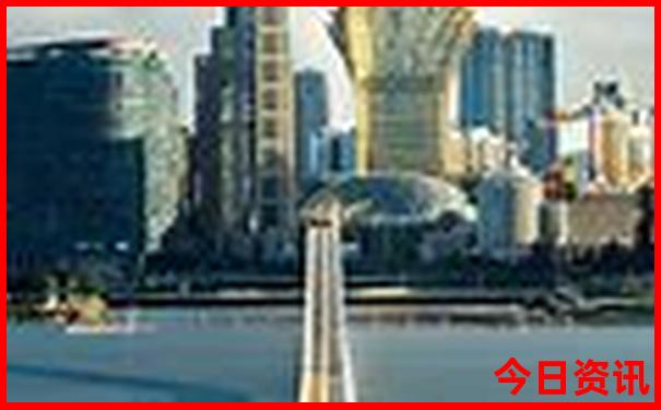 中国有名的旅游景点